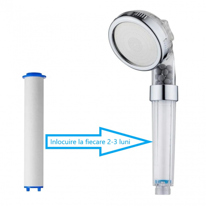 Filtru de bumbac PP pentru cap de dus. Filtru pentru clor, rugina, impuritati [4]