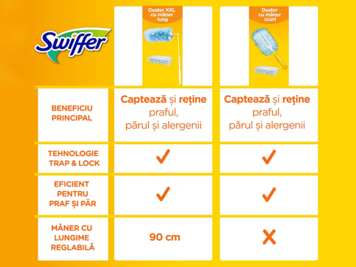 Swiffer Duster Kit XXL – Pămătuf de praf extensibil cu 2 rezerve [8]