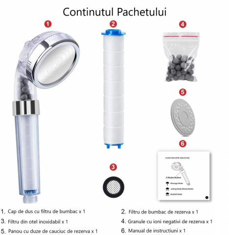 cap de dus cu filtru de bumbac si granule minerale cu ioni negativi, dedeman, emag [5]
