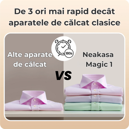 Neakasa Magic 1 – Aparat de călcat cu aburi și aspirare [3]