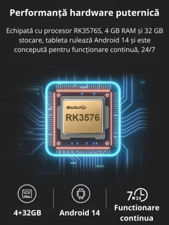 Tabletă digitală INNOVIO cu Android 14 – Calendar inteligent 23.8" [3]