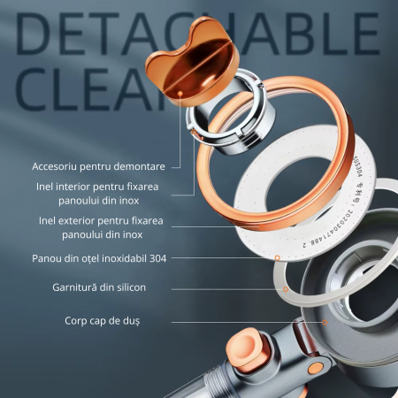 Cap de duș cu filtru anticlor și 3 tipuri de jet – Presiune reglabilă [7]