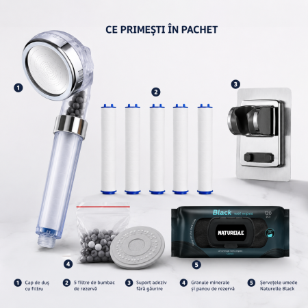 Cap de Duș cu Filtru, 5 Rezerve, Suport Adeziv și Șervețele Cadou | Innovio [1]