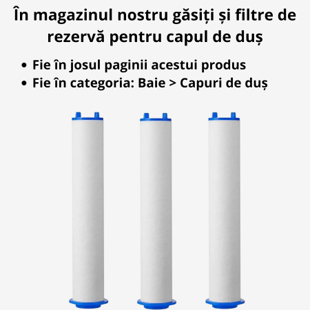 Cap de Duș cu Filtru, 5 Rezerve, Suport Adeziv și Șervețele Cadou | Innovio [11]