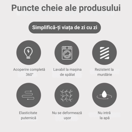 Cuvertură Canapea 3 Locuri Matlasată Cappuccino 295x198 cm [2]