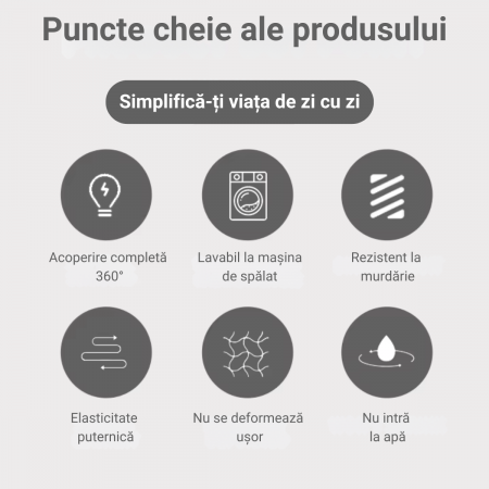 Cuvertură Canapea 3 Locuri Matlasată Gri 295x198 cm [2]