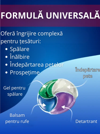 Detergent capsule Gama Universal 4 în 1, 60 buc | Pentru toate tipurile de rufe [4]
