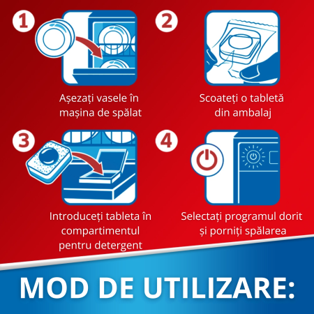 Somat All in 1 Extra pastile mașină spălat vase, 63 tablete | All-in-One [3]