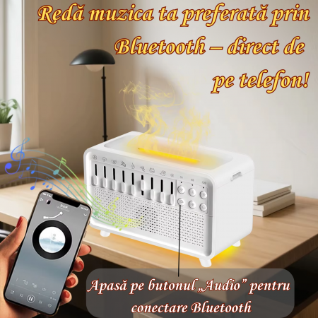 Difuzor Aromaterapie cu Sunete, Lumină Caldă și Bluetooth [4]