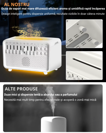 Difuzor Aromaterapie cu Sunete, Lumină Caldă și Bluetooth [9]