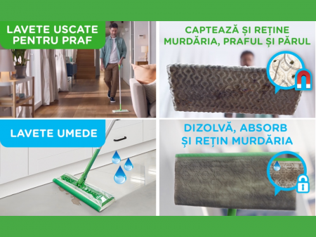 Kit Mop Uscat/Umed Swiffer | 8 Lavete Uscate + 3 Umede [8]