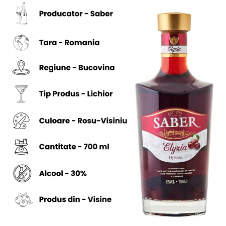 Saber Elyzia Vișinată 700 ml – Lichior de Vișine Tradițional din Bucovina | Arome Dulci-Acrișoare [1]