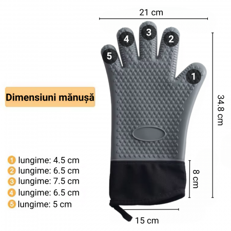 Mănuși termorezistente silicon alimentar – protecție până la 230°C [5]