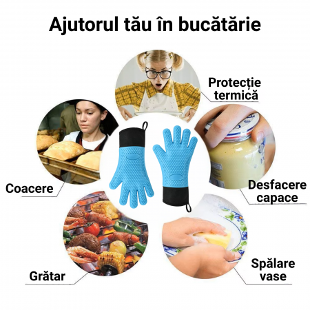 Mănuși termorezistente silicon alimentar – protecție până la 230°C [4]