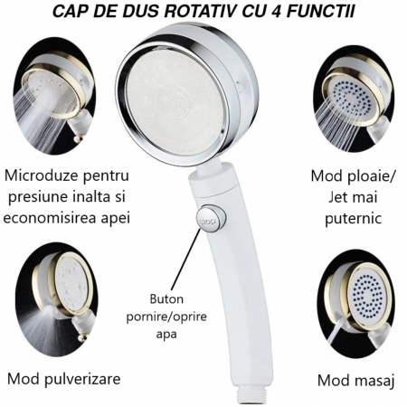 Cap de dus rotativ 360 grade cu multiple moduri de jet [1]