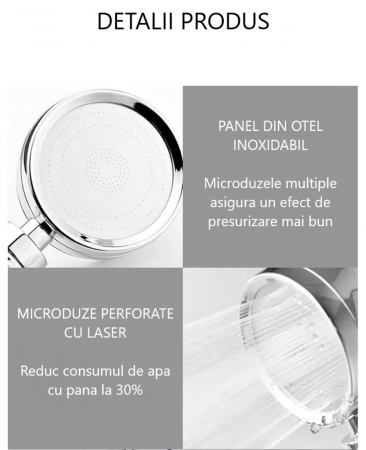 Cap de dus rotativ 360 grade cu multiple moduri de jet [3]