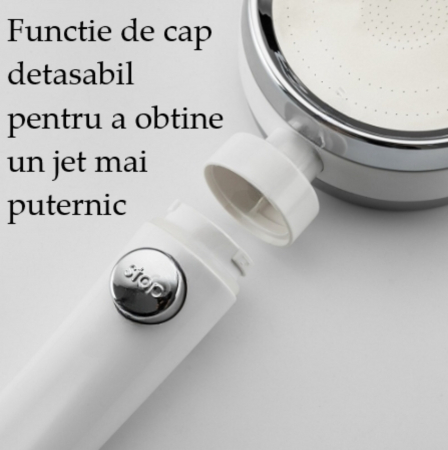 Cap de dus rotativ 360 grade cu multiple moduri de jet si putere mare [4]
