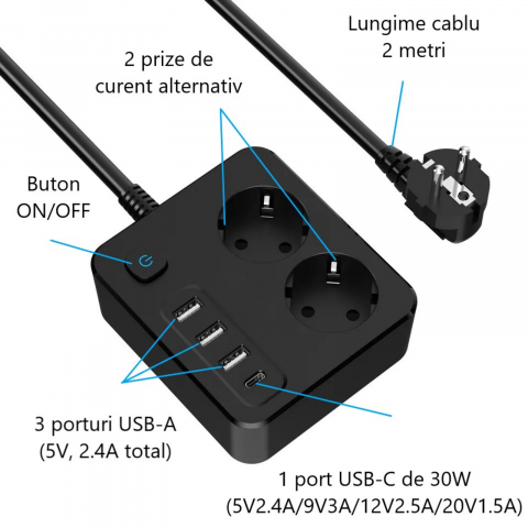 Prelungitor de putere mare INNOVIO, 16A/4000W, 2 prize, 3 porturi USB-A, 1 port USB-C incarcare rapida 30W, Protectie copii, Multiple protectii, Materiale ignifuge, Cablu din cupru, Lungime 2 m, Negru [6]