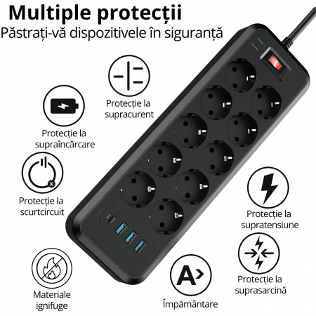 Prelungitor 10 Prize cu 4 USB (USB-C PD 30W), 4000W, Protectii Multiple, 2m Cablu [5]