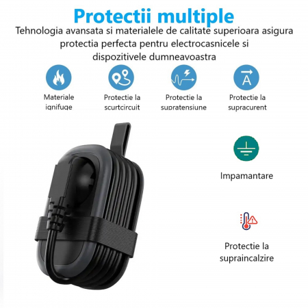 Prelungitor portabil cu USB și priză AC – 4000W, ideal călătorii [9]