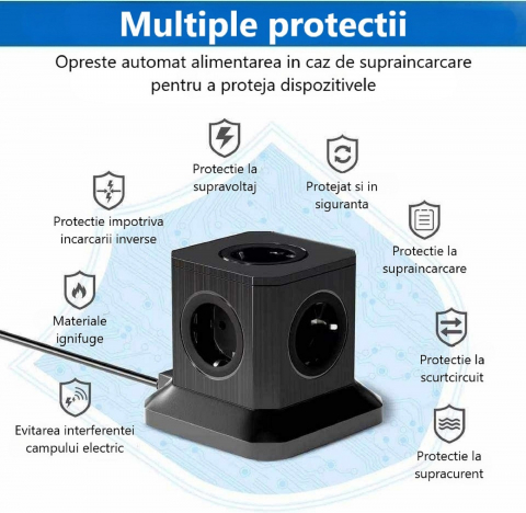 Prelungitor tip turn detasabil cu USB-C [2]