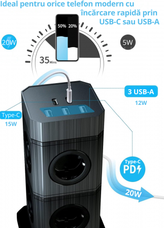 Prelungitor vertical modular 3-în-1 cu 10 prize și 5 porturi USB [4]