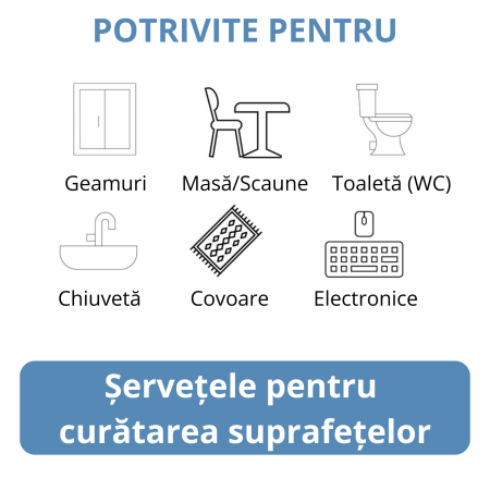 Șervețele Umede Biodegradabile Sleepy Bio Sea Salt & Sea Weed 50 buc, Multisuprafețe 3XLarge [4]