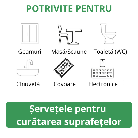 Șervețele Umede Biodegradabile Sleepy Bio Tea Tree & Lime 50 buc, Multisuprafețe 3XLarge [4]