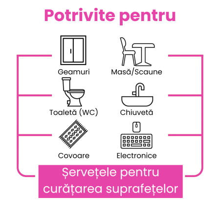 Servetele umede multisuprafete Sleepy Lilium Bouquet 100 buc – fara parabeni si clor [4]