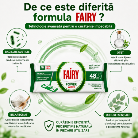 Șervețele Umede pentru Pardoseală Fairy Power Wipes 50 Buc | White Soap [3]