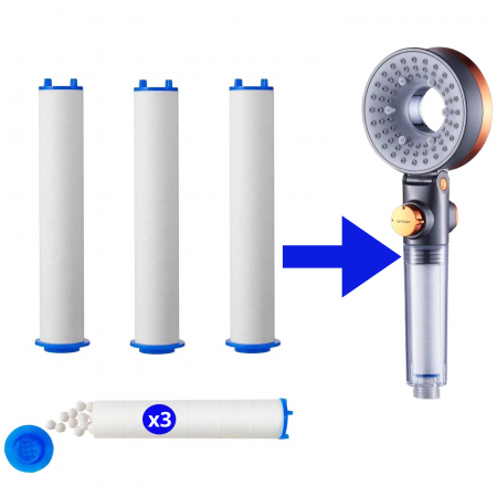 Filtre pentru Dus - Filtre rezervă cap de duș – Set 3 buc | Bumbac + sulfit de calciu, anti-clor, piele sensibilă