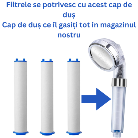 Filtru de bumbac PP pentru cap de dus. Filtru pentru clor, rugina, impuritati [5]
