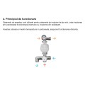 Grup de pompare si amestec Ferroli FLOORMIX BASIC cu pompa GPA 3/25-7/130 [3]