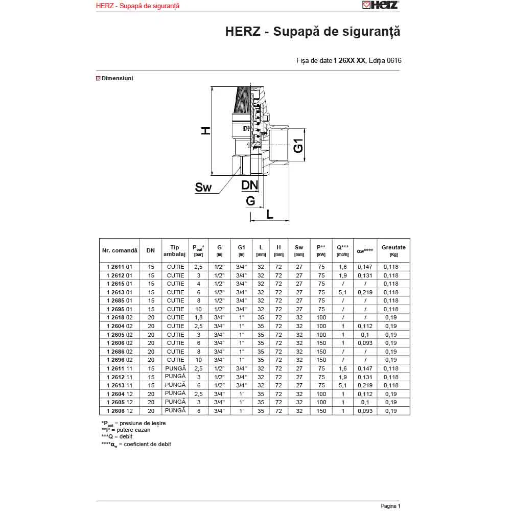 SUPAPA SIGURANTA 1/2 HERZ [2]