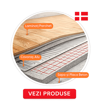 Covor incalzire sub parchet de lemn sau laminat