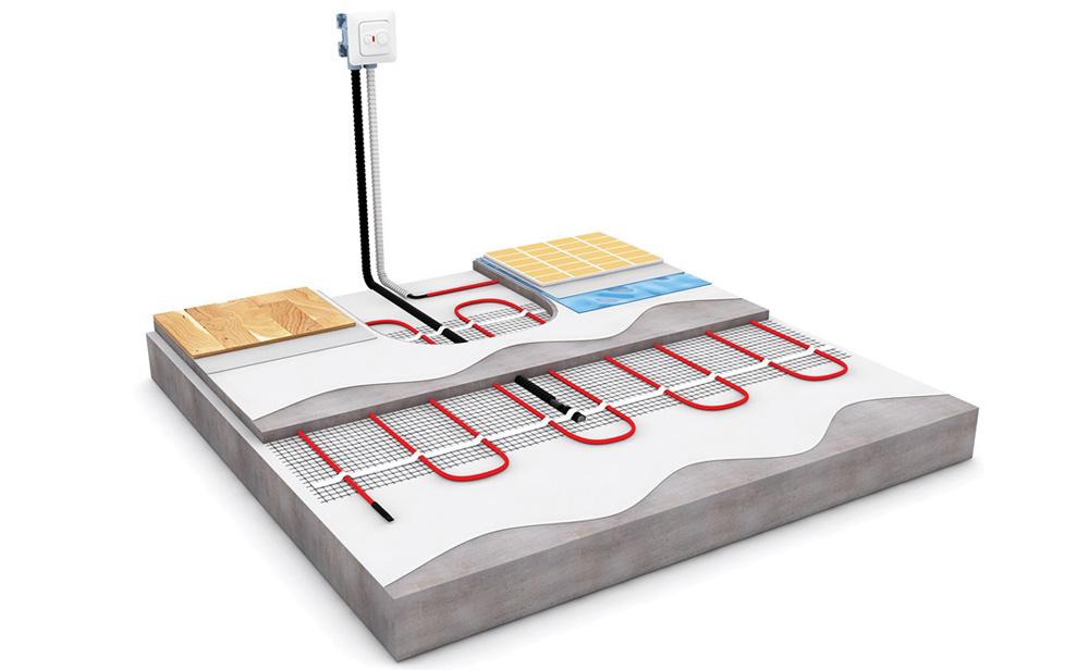 Kituri incalzire electrica in pardoseala