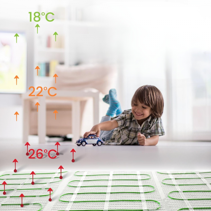 covor incalzire in pardoseala [2]