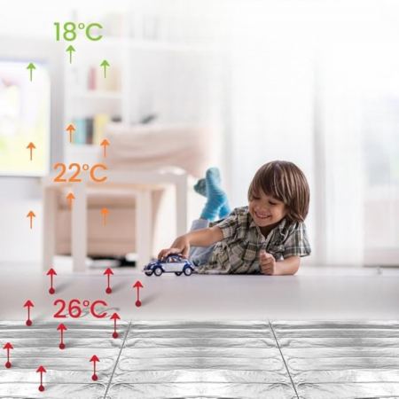 covoras incalzire pardoseala lemn F-Mat 9mp [1]