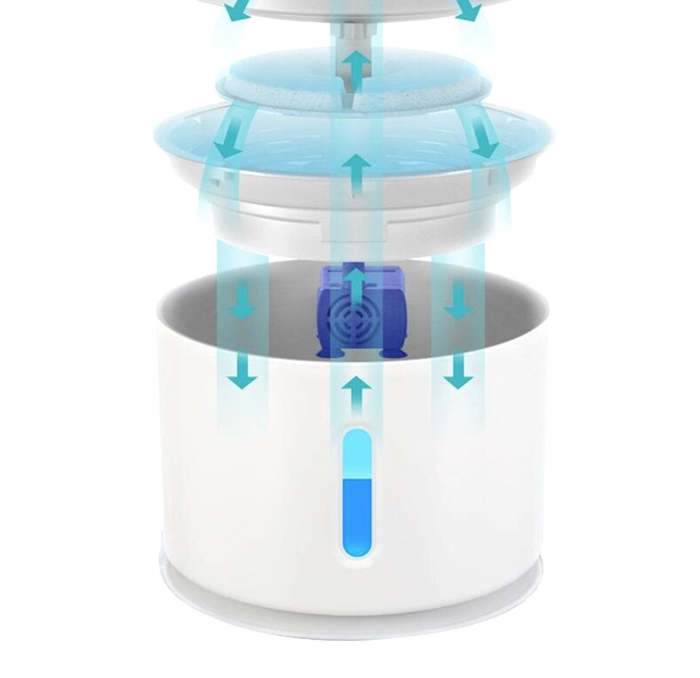 Adapator automat electric pentru caini si pisici model Fountain capacitate 2,4 litri alimentare 5V 1,5W – IoArtify.ro [7]