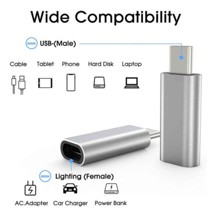 Adaptor Fast Charging Lightning Type-C 5A Argintiu Redare muzica Transfer date – IoArtify.ro [8]