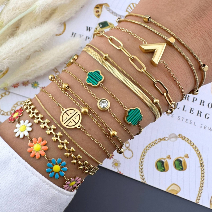 Brățară V Style din Inox placat cu AUR 18K - Eleganță și Durabilitate pentru Orice Ocazie [4]