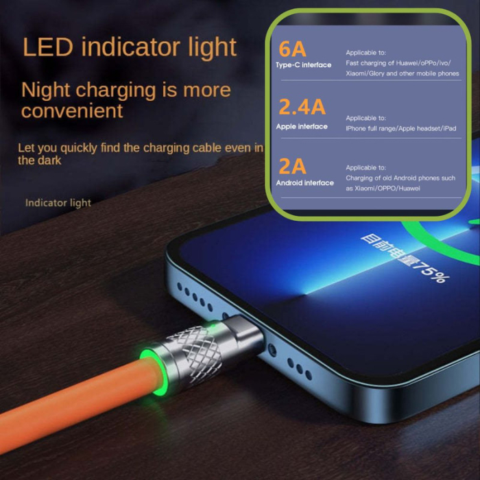 Cablu de incarcare Fast Charge 3 in 1 120 W Lungime 2 m Material silicon si cupru CIP incorporat Rosu - IoArtify.ro [7]