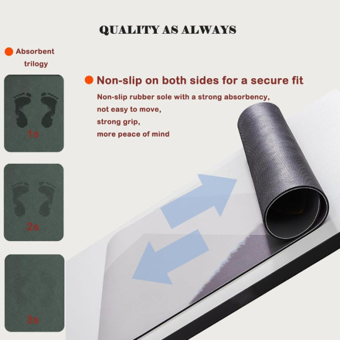 Covoraș pentru baie ultra absorbant, anti-alunecare, design abstract, 50x80 cm – Siguranță și confort în fiecare pas [9]