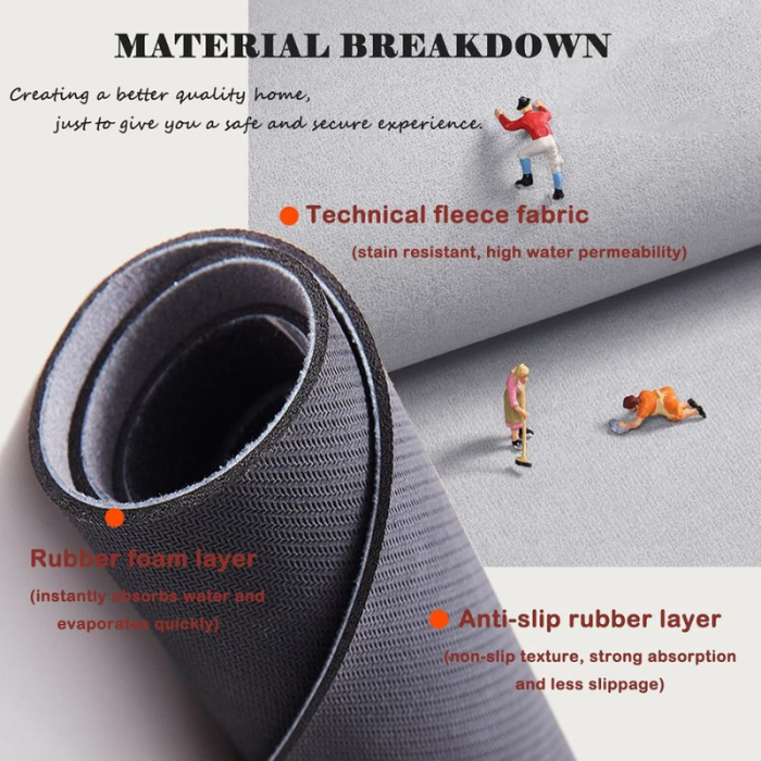 Covoras pentru baie ultra absorbant model Abstract 50 x 80 cm material Diaton anti-alunecare - IoArtify.ro [6]