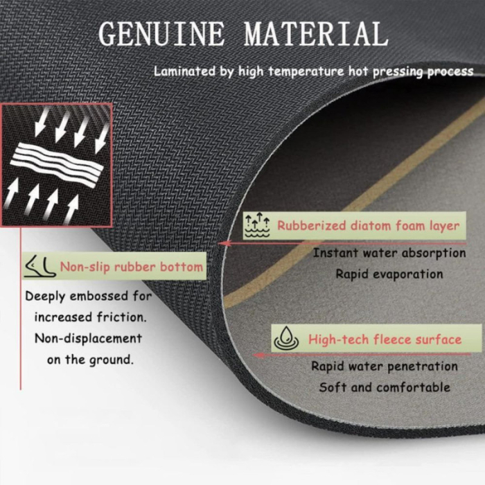 Covoras pentru baie ultra absorbant anti-alunecare material Diaton Model Cercle 50 x 80 cm si Sapuniera din lemn natural Bambus anti-derapanta 12.5 x 8 cm Maro – IoArtify.ro [4]