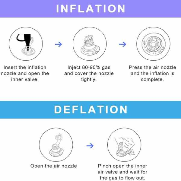 Fotoliu Gonflabil Pentru Piscina sau la Plaja Maxim 180 Kg 100 cm x 100 cm Alb cu Albastru Deschis – IoArtify.ro [3]