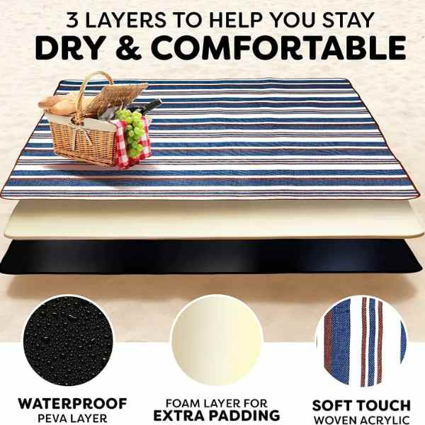 Patura pentru Picnic sau Plaja Pliabila Model Geanta Impermeabila Oxford 200 x 145 cm Albastru - IoArtify.ro [4]