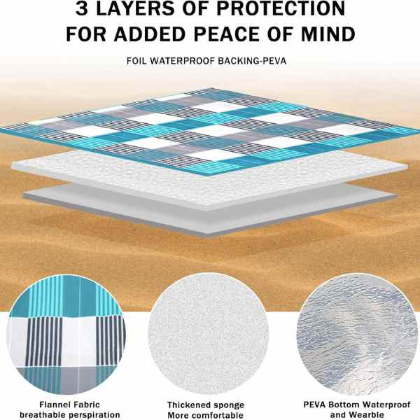 Patura pentru Picnic sau Plaja Pliabila Model Geanta Impermeabila PE 200 x 150 cm Albastru - IoArtify.ro [3]