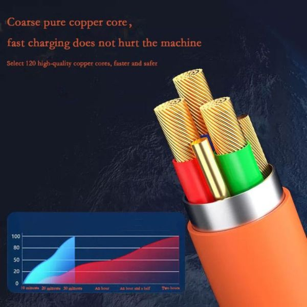 Powerbank Li-Po cu Display LED 10000 mAh 2 X USB 1 X USB-C si Cablu de incarcare Fast Charge 3 in 1 120 W 2 m – IoArtify.ro [4]