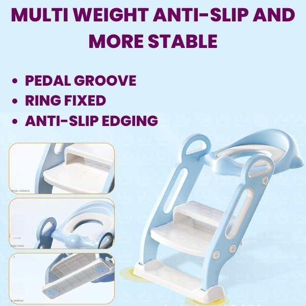 Reductor Pliabil cu Manere Scara cu Trepte Anti-Derapante Inaltator pentru WC Perna Moale Detasabila si Impermeabila PP Eco Friendly 67.9 x 42.8 x 51.5 cm Albastru – IoArtify.ro [8]